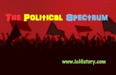 The Political Spectrum - icHistory...1: Using what you have learned about the political spectrum, Add one of the following political ideologies to the description. Communism, Socialism,