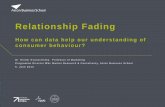 How can data help our understanding of consumer behaviour? › pdf › Aston-MRS_05062014_Evanschitzky.pdf · FINDINGS: THE PHENOMENON Consumer Relationship Fading - Phenomenon and