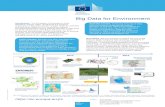 Big Data for Environment - Digital Earthdigitalearthlab.jrc.ec.europa.eu/.../knowledge-extraction-new-data... · Big Data for Environment Policy Context. Big Data has been identified