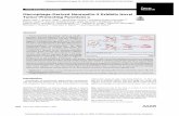 Macrophage-Derived Neuropilin-2 Exhibits Novel Tumor ...Macrophage-Derived Neuropilin-2 Exhibits Novel Tumor-Promoting Functions Sohini Roy1,2, Arup K. Bag1,2, Samikshan Dutta1,2,