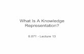 What Is A Knowledge Representation? - MIT OpenCourseWare · 2020-01-04 · What Should A Representation Be? Every representation is only one of several possible approximations to