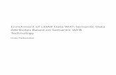 Enrichment of LiDAR Data With Semantic Data Attributes Based on Semantic WEB Technology · 2018-06-20 · international Web standards and which were invented by Berners-Lee, there