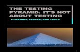 THE TESTING PYRAMID: IT'S NOT ABOUT TESTING · 3 THE TESTING PYRAMID: IT'S NOT ABOUT TESTING PYRAMIDS, PEOPLE, AND TESTS SCRUM Scrum.org Improving the Profession of Software Development
