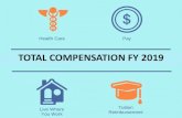 TOTAL COMPENSATION FY 2019 - Amazon Web …...2018/03/19  · Total Compensation Goals •Competitiveness •Affordability •Sustainability Pay, Benefits and Retirement options that