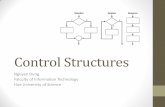 Control Structures - WordPress.comApr 02, 2011  · Control Structures Nguyen Dung Falculty of Information Technology ... Selection if statement switch statement ... break, continue,