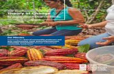 UNDP Green Commodities Programme Theory of Change of... · 2020-05-01 · Collaboration for Systemic Change: a process of interactive learning, empowerment and participatory governance.