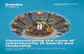 Communicating the value of cybersecurity to boards and leadership · 2020-05-11 · interviewed 18 CISOs, CIOs, and C-suite executives from biopharma companies, medical device manu-facturers,
