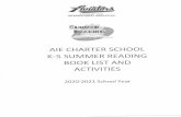 aiecharterschool.org · provide facts, definitions, or important points taking place. 2. Make a poster about the book using one or two of the following media: crayons, chalk, watercolors,