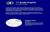 1 Grade English - A Grade Aheadacademy.agradeahead.com/wp-content/uploads/sites/2/2018/06/1st … · 1st Grade English Curriculum Sample the Examples each week. These are topics end