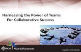 Harnessing the Power of Teams For Collaborative Success€¦ · Harnessing the Power of Teams For Collaborative Success ... 2014 Wipro BPO re-christened as Wipro BPS (Business Process
