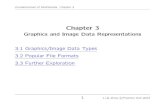 3.3 Further Exploration 3.2 Popular File Formats ...elgammal/classes/cs443/slide3.pdf · Fundamentals of Multimedia, Chapter 3 8-bit Gray-level Images Each pixel has a gray-value