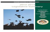 2013-2014 Legislative Summary - ahed.assembly.ca.gov › sites › ahed.assembly.ca.gov › files › r… · 2013-2014 Legislative Summary Committee Members Das Williams, Chair Rocky