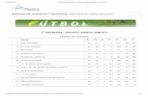1ª DIVISION - GRUPO UNICO (AM-01) › sites › deportes.ca... · 2019-06-27 · 27/6/2019 Diputación de Toledo - Servicio De Juventud Y Deportes  2/ 2 15° AYTO ...