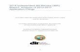 2018 Independent Bill Review (IBR) Report: Analysis of ... · Review (IBR), which went into effect January 1, 2013. IBR is an efficient, nonjudicial process for resolving medical