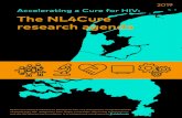 Accelerating a Cure for HIV: The NL4Cure research agenda · Accelerating a Cure for HIV: The NL4Cure research agenda NL4Cure is a Dutch initiative to advance an HIV cure and consists