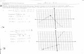 Piecewise Answers - Verona Public Schools · 2015-09-30 · Worksheet Piecewise Functions Algebra 2 Name: Part I. Carefully graph each of the following. Identify whether or not he