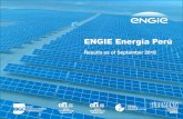 ENGIE Energía Perú · ENGIE Energia Peru overview 13 Largest private electricity company in Peru in terms of capacity 2,497 MW of installed capacity & ~7,600 GWh of annual generation