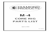 CORE RIG PARTS LIST - Diamond Products Limited...1 4600042 1 Rig Mast, 30" 4600047 1 Rig Mast, 42" 2 4600013 1 Handle Plate 3 4600014 1 Handle Pin 4 2900088 2 Cap Screw, Soc. Hd.,