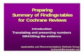 Preparing Summary of Findings tables for Cochrane Reviews · 2015-07-30 · Summary of Findings table New to Cochrane reviews & RevMan 5 User tested, based on a broader system of