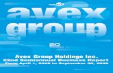 Avex Group Holdings Inc. A e GrouAvex Group Holdings Inc. 22nd Semiannual Business Report From April 1, 2008 to September 30, 2008 ... fundamental review of our business models, governance