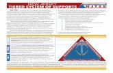 New Jersey Tiered System of SupportsThe tiered framework was developed in collaboration with New Jersey stakeholders, including educators and administrators from districts implementing