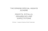 THE ERNDIM SPECIAL ASSAYS SCHEME PROFITS, PITFALLS ...€¦ · THE ERNDIM SPECIAL ASSAYS SCHEME PROFITS, PITFALLS, DRAWBACKS AND EXPECTATIONS M.Duran – Academic Medical Center Amsterdam.