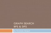 GRAPH SEARCH BFS & DFSarashr/parminder.pdf · Breadth-First Search (BFS) C G H S D E F B A {A B S C G D E F H} 16 . Tree after BFS run C G H S D E F B A 17 . BFS Algorithm 18 . BFS