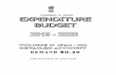 FOR ACTUALS OF 2017-2018 - Department of Finance2225018003326Nucleus Budget SC.Welfare Page 3 of 194 Major Head, Sub Major Head, Minor Head, Sub Head, Detailed Head & Object Head (0000