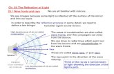 2002 Ch. 25 - phys.lsu.edujzhang/Chap25.pdf · Ch. 25 The Reflection of Light 25.1 Wave fronts and rays We are all familiar with mirrors. We see images because some light is reflected