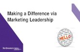 Making a Difference via Marketing Leadership€¦ · Making a Difference via Marketing Leadership. ... – “small m” Marketing • Starts with the customer! ... Access to best