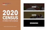 20200625 NDB x TLC Census Counts Story Assets Version 1 · Sahra Nguyen advocates for a complete count of the Southeast Asian and Vietnamese American communities. She believes the