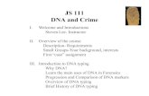 JS 111 DNA and Crime - San Jose State University · 2018-08-14 · • Fundamentals of Forensic DNA Typing. John Butler 2010. ISBN 9780123749994. Academic Press • Forensic DNA Analysis.