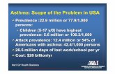 Nat’l Ctr Health Statistics - World Health Organization › gard › news_events › 21_casale_aaaai.pdf · NHLBI Clinical Research Programs in Asthma: New Findings from Childhood