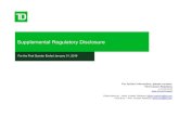 Supplemental Regulatory Disclosure - TD Bank...CCR1 – Analysis of counterparty credit risk (CCR) exposure by approach. Quarterly 26 CCR2 – Credit valuation adjustment (CVA) capital