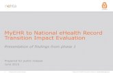 MyEHR to National eHealth Record Transition …...MyEHR to National eHealth Record Transition Impact Evaluation Prepared for public release June 2015 Presentation of findings from