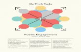 Public Engagement - On Think Tanks · with the OTT-TTI Fellowship Supporting the University of Nottingham’s ‘beacons of excellence’ Critical decisions setting up an ‘independent’