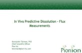 In Vivo Predictive Dissolution Flux Measurements › media › 6803 › in-vivo...Andy Z. X. Zhu, et. al. Utilizing In Vitro Dissolution-Permeation Chamber for the Quantitative Prediction