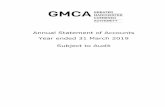 Annual Statement of Accounts Year ended 31 …...2 Annual Statement of Accounts 2018/19 Contents Introductory and Governance Statements Page Narrative Report by the Treasurer 3 Statement