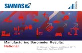 Manufacturing Barometer Results: National Q4 (January ... · Manufacturing Barometer Results: National Q4 (January, February and March 2017) ... No part of this report may be reproduced
