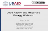 Load Factor and Unserved Energy in Pakistan · Load Factor and Unserved Energy Webinar. October 25, 2019. Barbara O’Neill, NREL, US DOE. ... 2013. 2015. 2017. Puerto Rico Generation