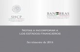 Notas a incorporar a los estados financieros - Banobras 2014... · 2014-11-12 · 4 Artículos 88 y 181 Fracción XVI Instrumentos Financieros Derivados Previo a la celebración de