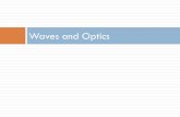 Waves and Optics - Ms. Sulik's Teacher page€¦ · Red has the longest wavelength ... Also have other types of waves that we cannot see Example: Radio waves, microwaves, heat waves,