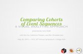 Comparing Cohorts of Event SequencesComparing Cohorts of Event Sequences presented by Sana Malik with Fan Du, Catherine Plaisant, and Ben Shneiderman May 26, 2016 — HCIL 33rd Annual