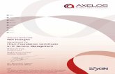 Ralf Kneuper ITIL® Foundation Certificate in IT Service … · 2015-06-29 · ITIL, PRINCE2, MSP, M_o_R, P3M3, P3O, MoP and MoV are registered trade marks of AXELOS Limited. AXELOS,