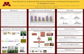 Fast Neutron Induced Structural Variants and Seed ...€¦ · Fast Neutron Induced Structural Variants and Seed Composition in Soybean Lines . Austin A. Dobbels, Jean-Michel S. Michno,