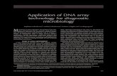 Application of DNA array technology for diagnostic ...downloads.hindawi.com/journals/cjidmm/2000/127160.pdf · tive diagnostic tool (27). A universal sequencing chip is also under