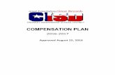 COMPENSATION PLAN - Crowley Independent School District › cms › lib5 › TX01917780 › Centricity...Compensation Plan 2016-17 Minimum Midpoint Maximum Daily $290.00 $353.48 $416.17