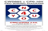CNC Wiring Diagram CWD885 + CP0-10V PRO Wiring › resources › CWD885 + CP0-10V... · 1 2 3. G/Y Wire 1 to Wire 2 to Wire 3 to Wire G/Y to Screened Cable G/Y = Green and Yellow