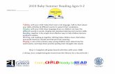 2020 Baby Summer Reading Ages 0 › images › PDFs › baby2020.pdf · 2020-06-17 · Read a book. ting ngs! Read a book s. s y long! es. Finger-paint! t, or nd oloring! Play Patty-ake!