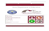 Iowa Department of Education - Iowa ELPA21 Portal · 2018-03-13 · ELPA21 2018 Score Interpretation Guide 1 Iowa Department of Education Guide Disclaimer: The contents of this document